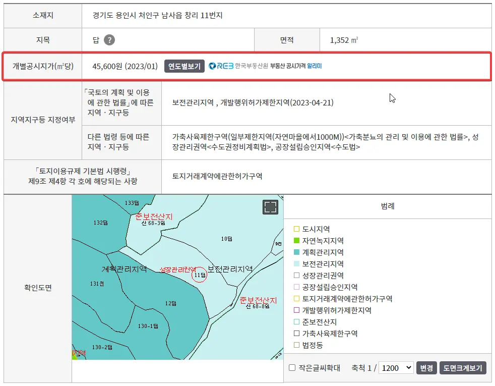 용인시 보전관리지역 토지 개별공시지가