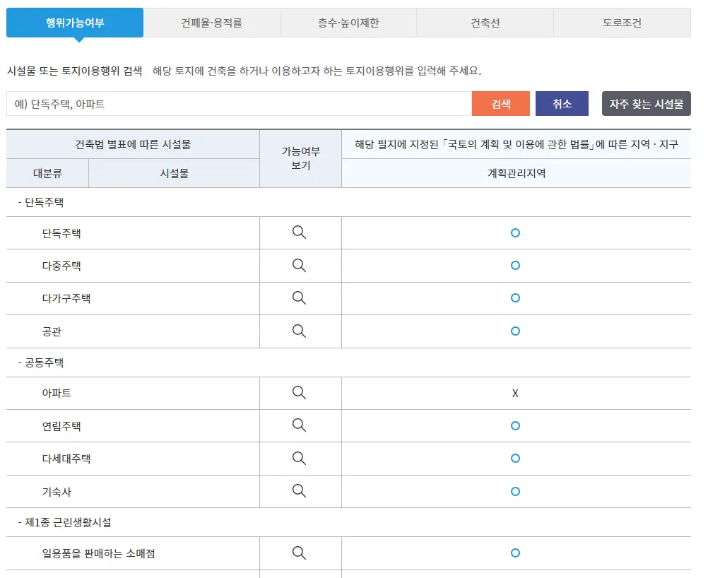 토지이음 행위제한내용 설명표 계획관리지역