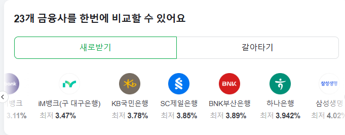 케이뱅크 사장님 부동산 담보대출 금리 한도 비교하기