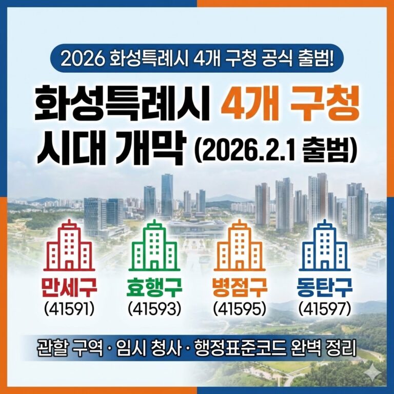 화성특례시_4개구_만세_효행_병점_동탄_비자치구