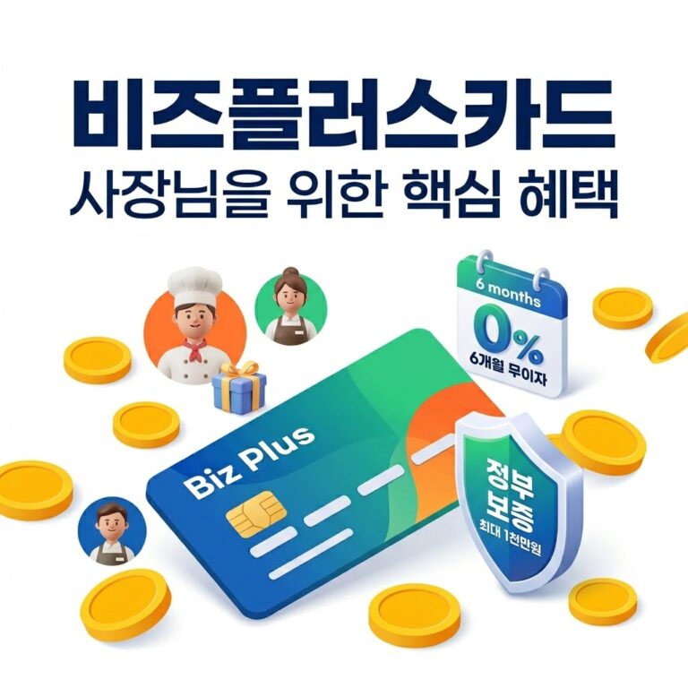 2026 소상공인 비즈플러스카드 신청 방법 1,000만원 운영자금 및 6개월 무이자 혜택 완벽 정리 (NICE 595점 이상)