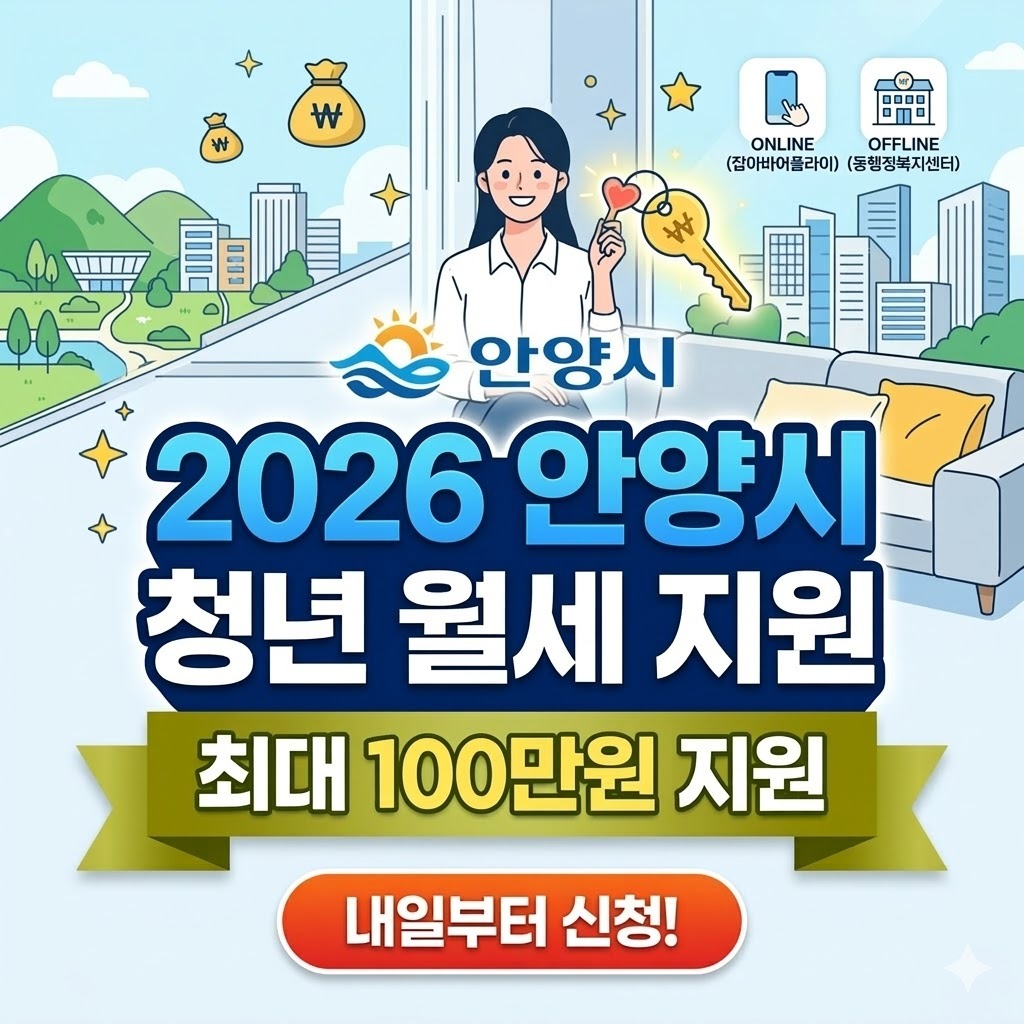2026 안양시 청년 월세 지원 신청 방법 총정리
