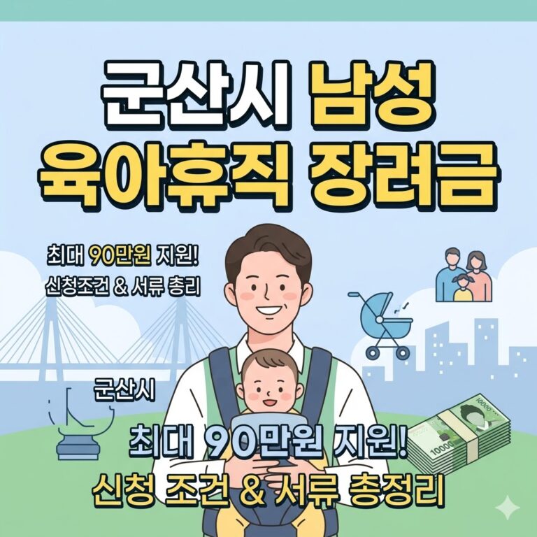 2026년 군산시 남성 육아휴직 장려금 신청방법