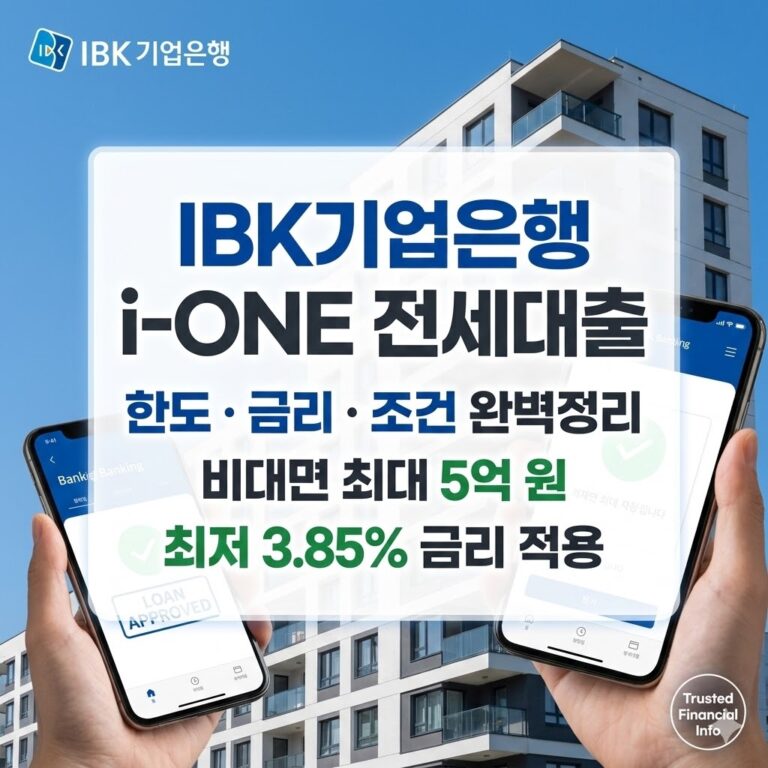 IBK기업은행 i-ONE 전세대출 조건 한도 금리