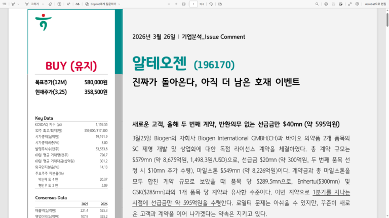 알테오젠 목표주가