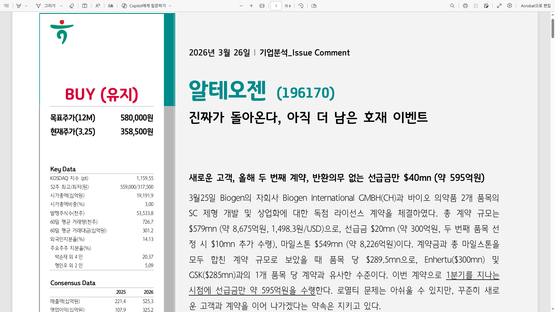 알테오젠 목표주가