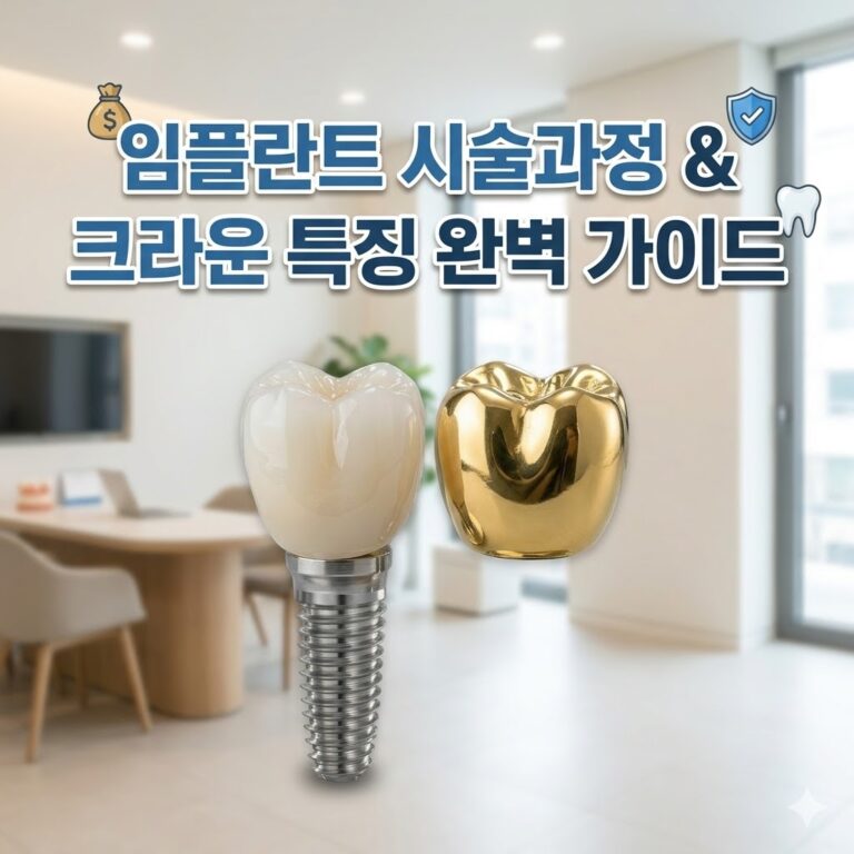임플란트 시술과정부터 크라운 종류 및 가격 특징까지