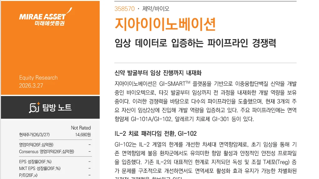 지아이이노베이션 주가 전망 및 GI-102 임상 데이터 분석