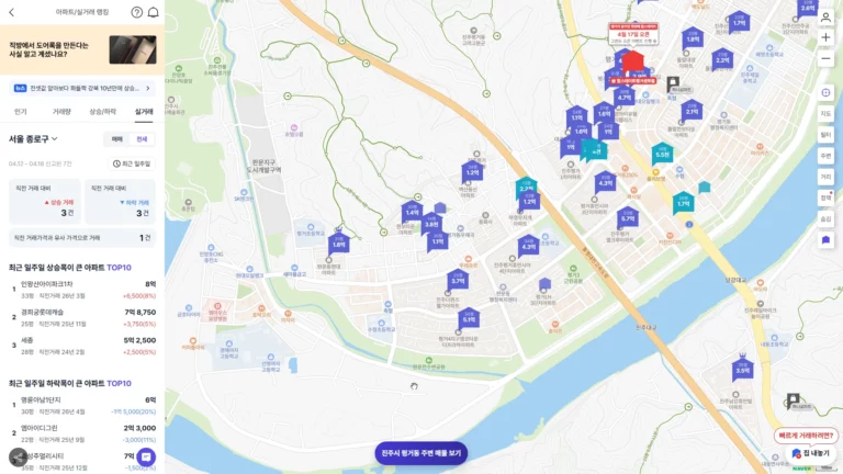 서울 아파트 매매 전세 실거래가 상승 하락 흐름 분석 및 내 집 마련 주택담보대출 전략 가이드