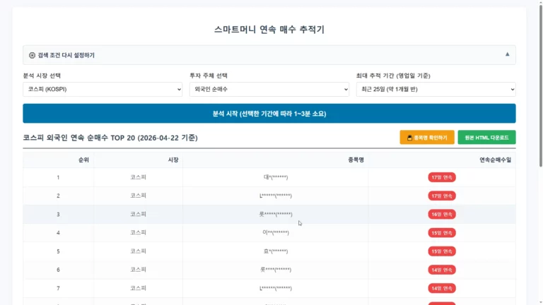 [외국인 연속 순매수] 외국인 연속 순매수 상위 20선 종목 분석 및 주가 전망 가이드(2026.04.23기준)