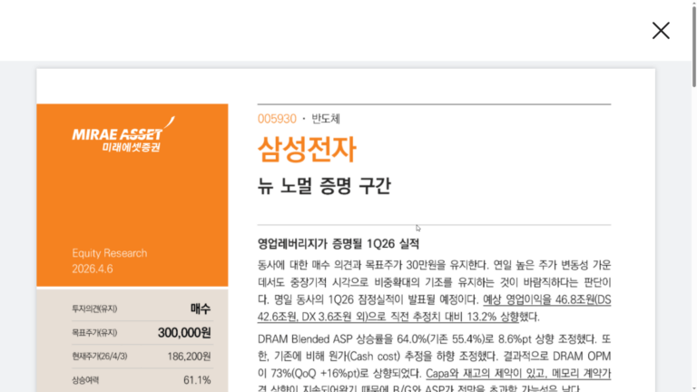 삼성전자 주가 전망 미래에셋 뉴 노멀 증명 구간