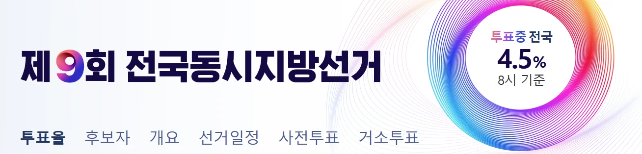 제9회 전국동시지방선거 실시간 시간대별 지역별 투표율