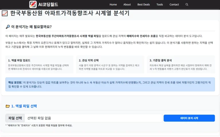 한국부동산원 주간아파트동향 주간시계열 분석기 바로가기 링크 모음 활용 가이드