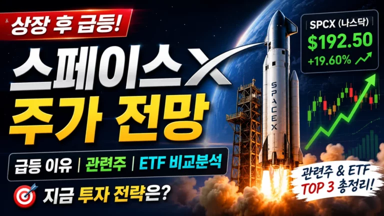 스페이스X 주가 전망 및 관련주 | 비상장 팩트체크와 우주항공 ETF 투자전략