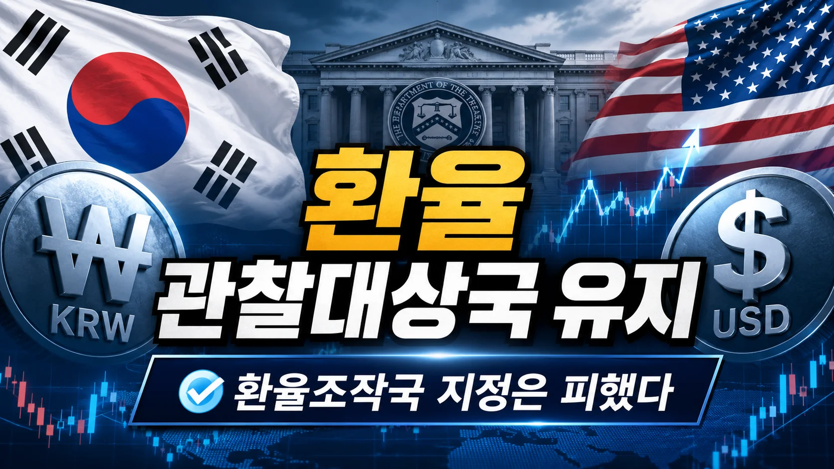 환율 관찰대상국 지정 효과