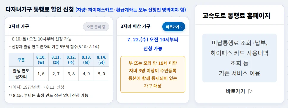 다자녀가구 통행료 할인 신청