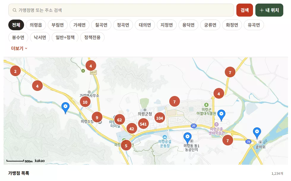 의령사랑상품권 가맹점 지도(2026년 8월 등록 기준)
