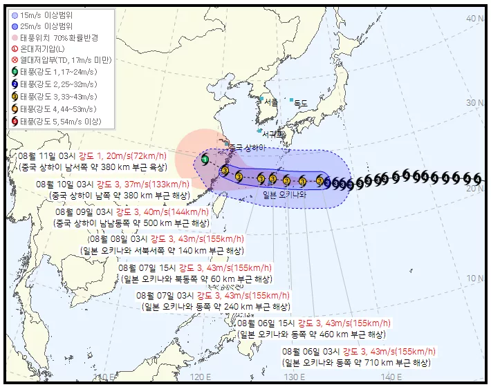 13호 태풍 돌핀 예상 경로와 한반도 영향 가능성 분석 및 대응 가이드