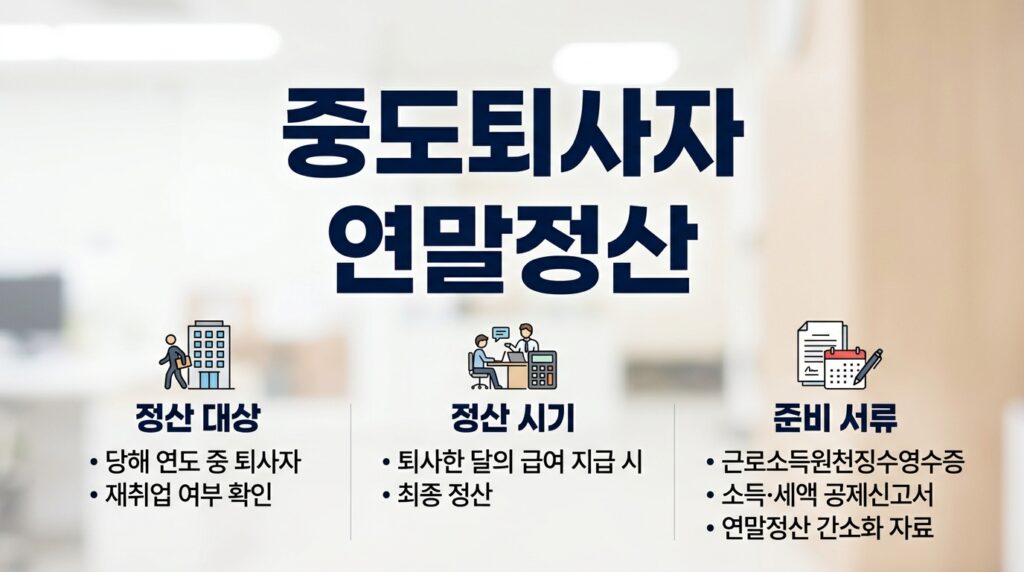 중도퇴사자 연말정산 가이드: 이직·미취업·12월 퇴사자별 5월 종합소득세 환급 신청법
