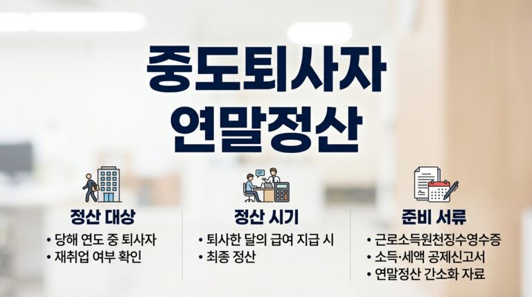 중도퇴사자 연말정산 가이드: 이직·미취업·12월 퇴사자별 5월 종합소득세 환급 신청법