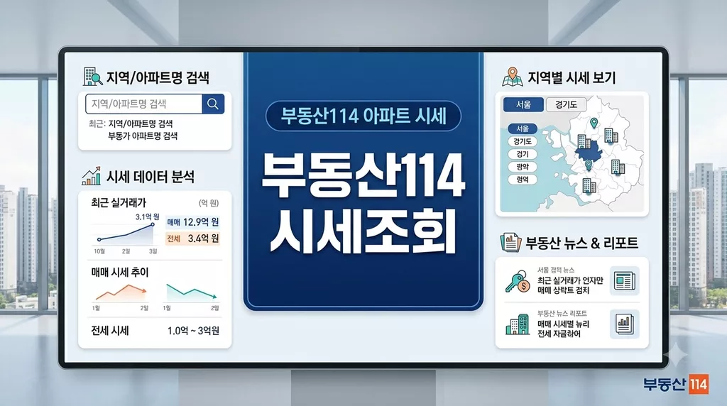 부동산114 아파트 시세 조회 바로가기 및 강동구 매물 실거래가 분석법