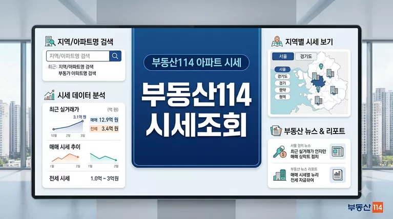 부동산114 아파트 시세 조회 바로가기 및 강동구 매물 실거래가 분석법