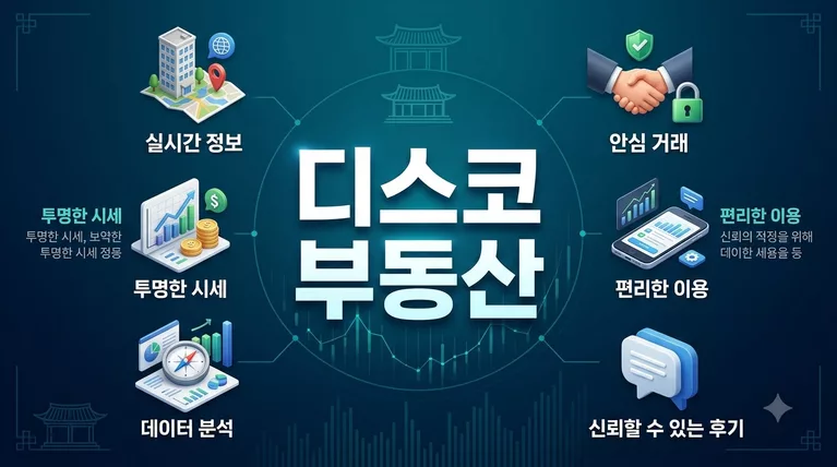디스코 부동산 토지 빌딩 상가거래 지적도 무료 조회 및 경매 매물 확인법