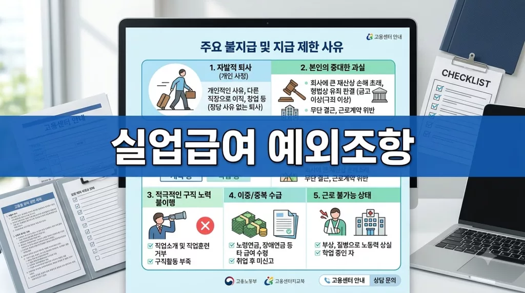실업급여 예외조항 13가지 한눈에 보기, 정당한 이직사유 요약표와 서류