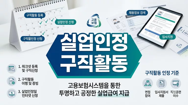 실업인정 구직활동 인정 기준, 4주마다 실업급여 안 끊기는 차수별 방법