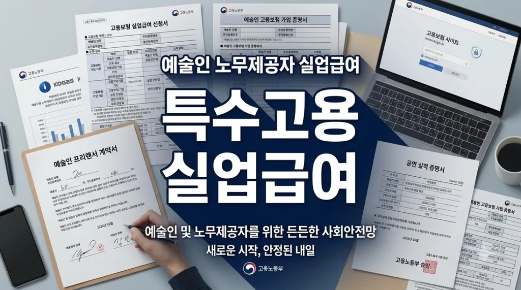 예술인 노무제공자 실업급여 조건, 프리랜서 고용보험 구직급여 신청법