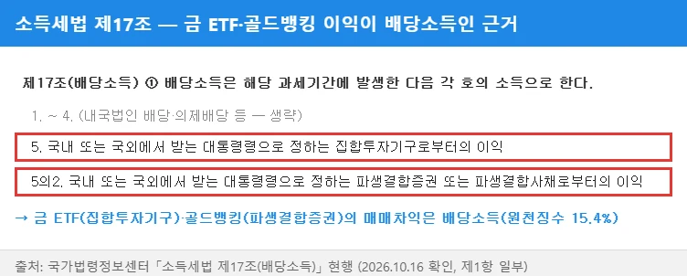 소득세법 제17조 제1항 — 금 ETF(집합투자기구)·골드뱅킹(파생결합증권) 이익은 배당소득