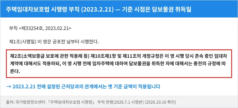 주택임대차보호법 시행령 부칙(2023.2.21) 제2조 — 시행 전 담보물권을 취득한 자에게는 종전 기준 적용