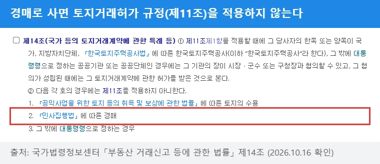경매로 사면 토지거래허가 규정(제11조)을 적용하지 않는다 — 제14조 제2항 제2호