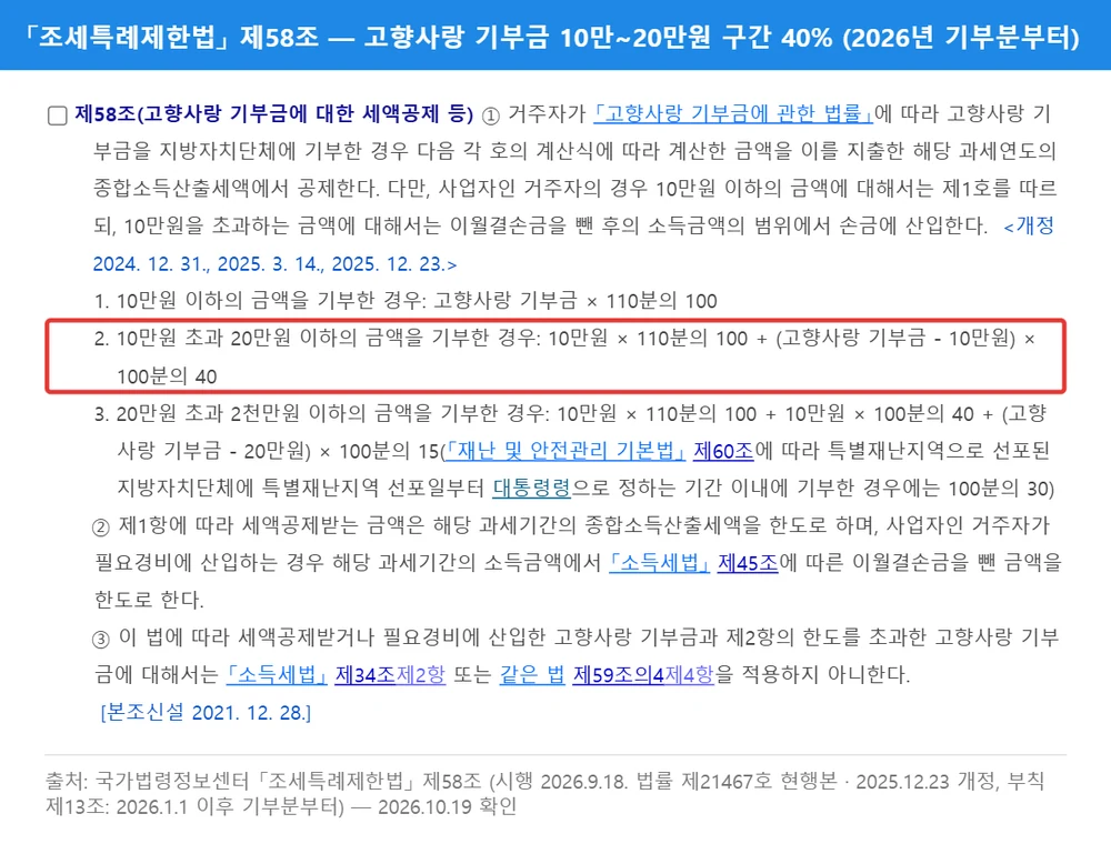 조세특례제한법 제58조 — 고향사랑 기부금 10만원 초과 20만원 이하 100분의 40