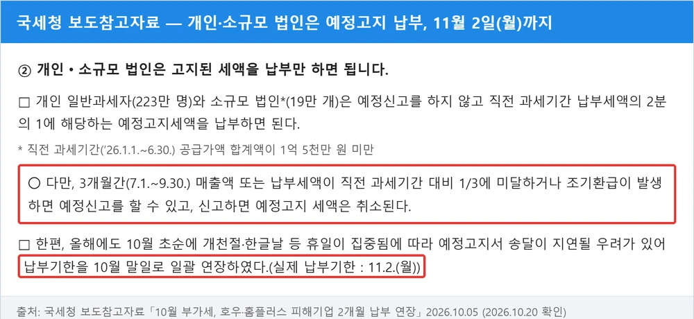 국세청 보도참고자료 — 개인·소규모 법인은 예정고지 세액 납부(실제 기한 11.2.), 1/3 미달·조기환급이면 예정신고로 고지 취소